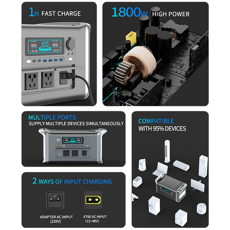 1800W Portable Power Station P - Lifepo4 Battery Pack 评论和价格