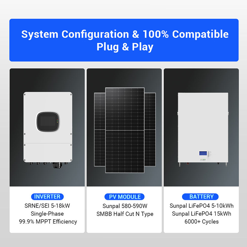 Hybrid Solar Panel Kit 1000W 3 - Solar Panel System 10Kw 评论和价格