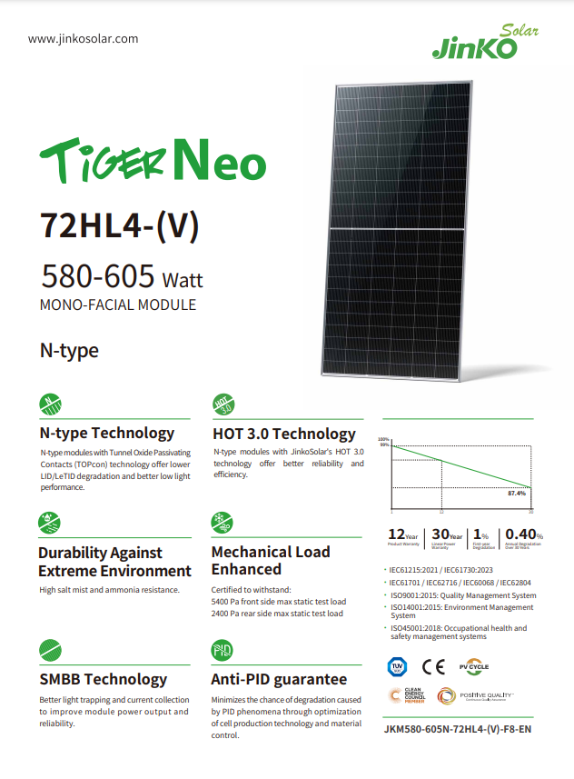 Jinko Tiger Neo 72HL4-(V) 580- - Jinko Solar Panel Tiger Neo 评论和价格