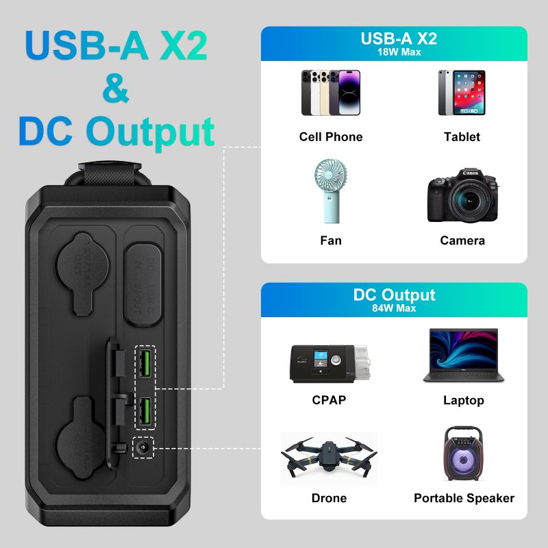 100000mAh Portable Power Stati - Lifepo4 Battery Pack 评论和价格