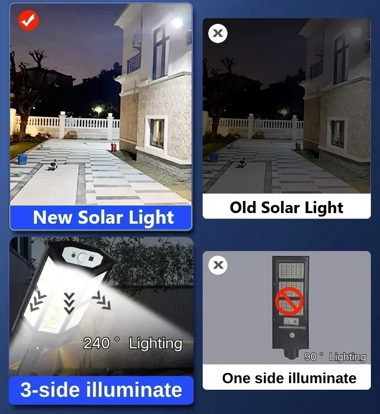 Solar LED Light Super Bright O - Solar Street Light Led 评论和价格